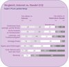 Preview von Online:Internet:Electronic Commerce:Onlineshops:Yahoo Modestudie:Vergleich Internet und stationärer Handel (2)