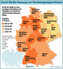 Preview von Landkarte - Die Social-Media-Nutzung von Politikern geordnet nach Bundeslndern