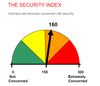 Preview von Business:Multimedia-Markt:Technologien:Der Security-Index für Deutschland November 2008