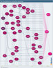 Der Stammbaum des interaktiven Marketings Der Stammbaum des interaktiven Marketings