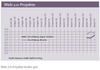 Preview von Web 2.0-Projekte