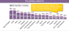 Preview von Online:Internet:Demographie:Welche Websites Silver Surfer am liebsten besuchen