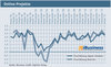 Preview von Online-Projekte Herbst 2013