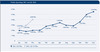 Preview von Ausgaben für mobile Werbung in Deutschland im Jahr 2011 und dem ersten Quartal 2012