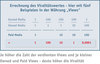Preview von Errechnung des Viralitätswertes - hier mit fünf Beispielen in der Währung Views