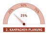 Preview von Funktionsumfang einer Marketing Suite - 2 Kampagnen-Planung 25