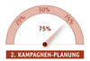 Preview von Funktionsumfang einer Marketing Suite - 2 Kampagnen-Planung 75