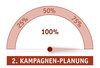 Preview von Funktionsumfang einer Marketing Suite - 2 Kampagnen-Planung 100