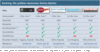 Preview von Ranking - Die größten deutschen Online-Optiker