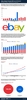 Preview von Umsatz, Gewinn und Nutzerzahlen von Ebay und Paypal 2010-2012