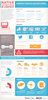 Preview von Die Grundlagen von Native Advertising
