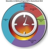 Preview von Der Wearables-Markt in Deutschland nach Geräteklassen Weihnachten 2014