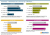 Preview von osCommerce - Marktanteile 2017 unter den Top-1.000-Shops ...