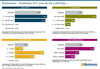 Preview von Plentymarkets - Marktanteile 2017 unter den Top-1.000-Shops ...