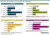 Preview von Novomind - Marktanteile 2017 unter den Top-1.000-Shops ...