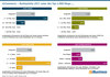 Preview von xtCommerce - Marktanteile 2017 unter den Top-1.000-Shops ...