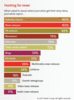 Preview von Online:Internet:Web 2.0:Journalistische Quellen