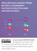 Preview von Nutzung von E-Government in Deutschland, Österreich und der Schweiz