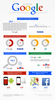 Preview von Mrkte und Umsatzanteile von Google weltweit