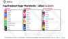 Preview von Die beliebtesten Apps 2022