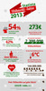 Preview von Weihnachten 2013