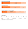 Preview von Online:Internet:Electronic Commerce:Shops:Anforderungen an Onlineshop-Funktionen 2