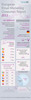 Preview von EMail-Marketing in Europa