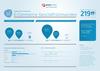 Preview von Plentymarkets E-Commerce Geschftsklimaindex 1.Quartal 2016