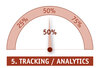 Preview von Funktionsumfang einer Marketing Suite - 5 Tracking / Analytics 50