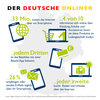 Preview von Nutzung von Smartphones in Deutschland beim Onlinekauf, Bezahlen und EMail-Versand