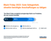 Preview von Meinung der Deutschen zu Black Friday, Sparen und Rabatten