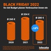 Preview von So viel Budget planen Verbraucher für den Black Friday 2022 ein