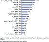 Preview von Reichweiten Mobile Apps: Top-20-Werbeträger in Deutschland 2010