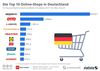 Preview von Das sind die zehn umsatzstärksten Onlineshops Deutschlands 2018