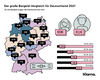Preview von Vergleich der Bundesländer - So viel Bargeld tragen die Deutschen mit sich