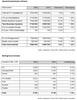 Preview von Hardware:PC:Lnder:Der Schweizer IT-Markt 2005 und 2006 in Stck