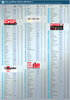 Preview von Online:Internet:Werbung:Markt:AGOF-Ranking Online-Medien Herbst 2009