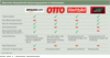 Preview von Übersicht - Beispielhafte Bewertungssysteme in Onlineshops