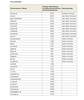 Preview von Vertrauensindex Versandhändler 2017