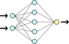 Preview von Schematische Darstellung eines neuronalen Netzes