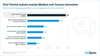 Preview von Social-Media-Nutzung seit Corona