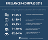 Preview von Freelancer-Kompass 2018
