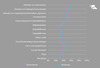 Preview von Welche Online-Dienste und -Plattformen nutzen Compliance-Interessierte zum Kennenlernen und Monitoring?