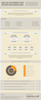 Preview von Einfluss von Social-Media-Links auf SEO