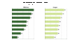 Preview von Wichtigkeit der Medien im Tagesablauf