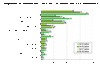 Preview von Ttigkeiten im Internet/am Computer  sich informieren