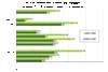 Preview von Im Freundeskreis nutzen die meisten brutale PC-, Konsolen- oder Onlinespiele