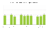 Preview von Online-Communities - Privacy-Option aktiviert