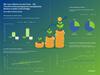 Preview von Digitale Transformation bei Banken