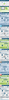 Preview von Targeting-Optionen im B2B-Marketing mit Social Media